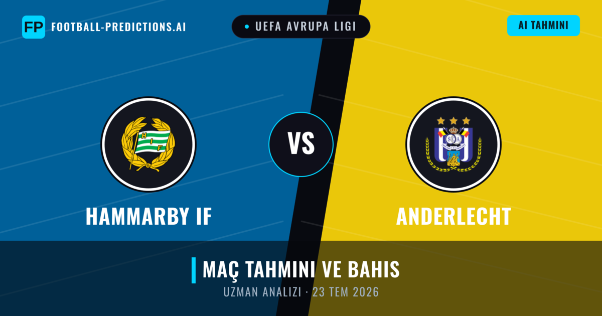 Hammarby IF - Anderlecht — maç tahmini ve önizleme