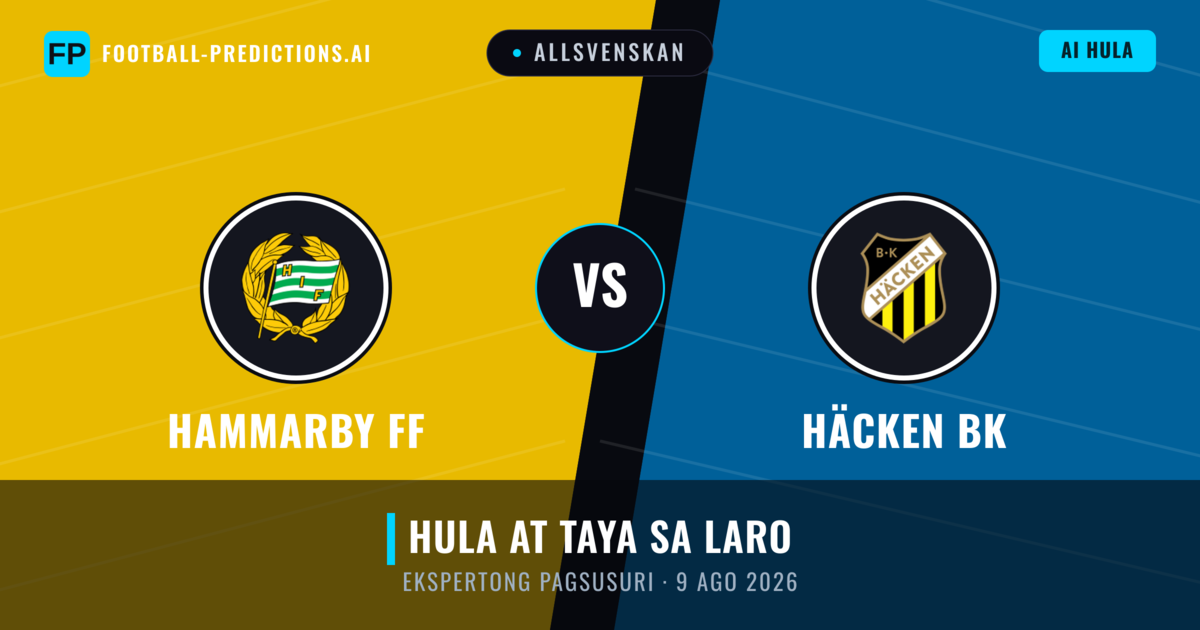 Hammarby FF vs Häcken BK — hula at preview ng laban