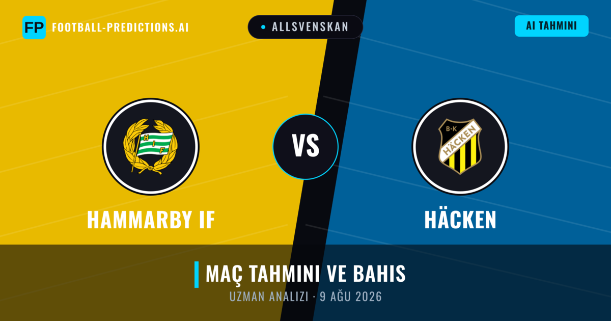 Hammarby IF - Häcken — maç tahmini ve önizleme