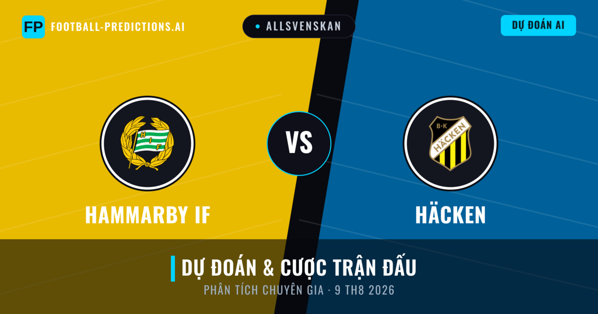 Hammarby IF vs Häcken — dự đoán và xem trước trận đấu