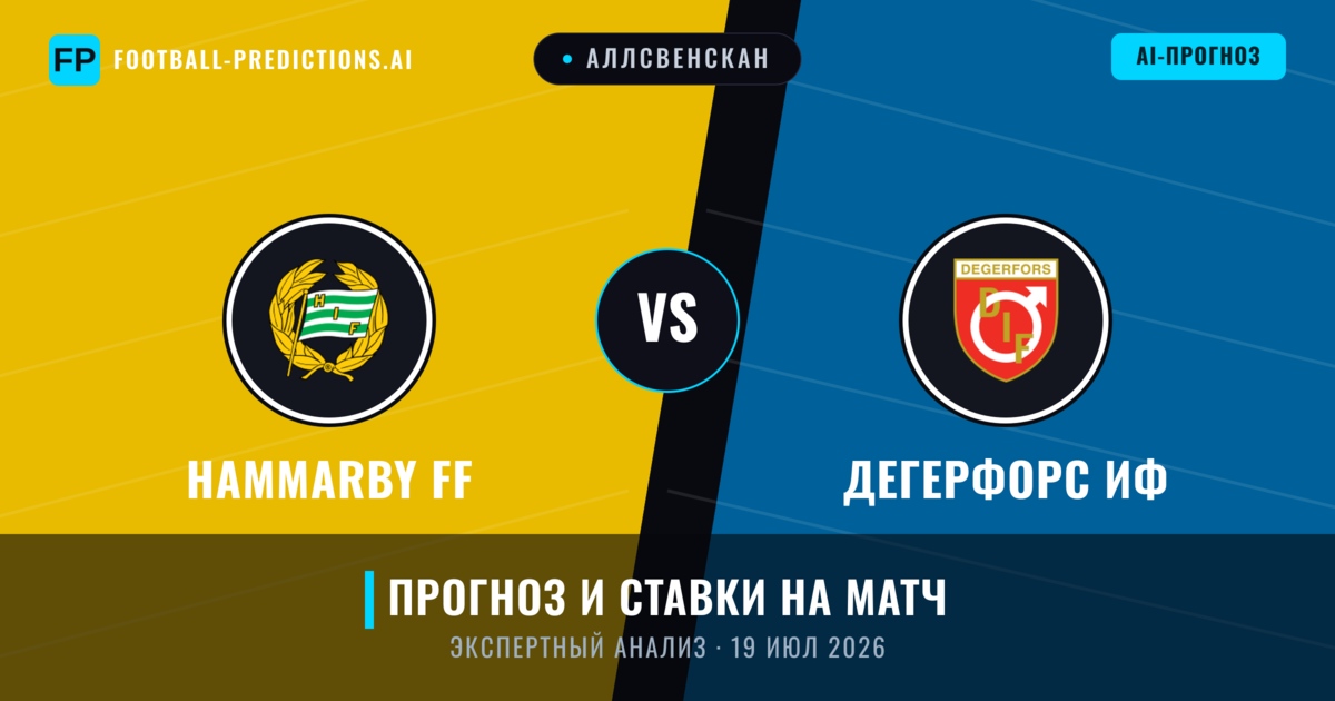 Hammarby FF – Дегерфорс ИФ — прогноз и превью матча