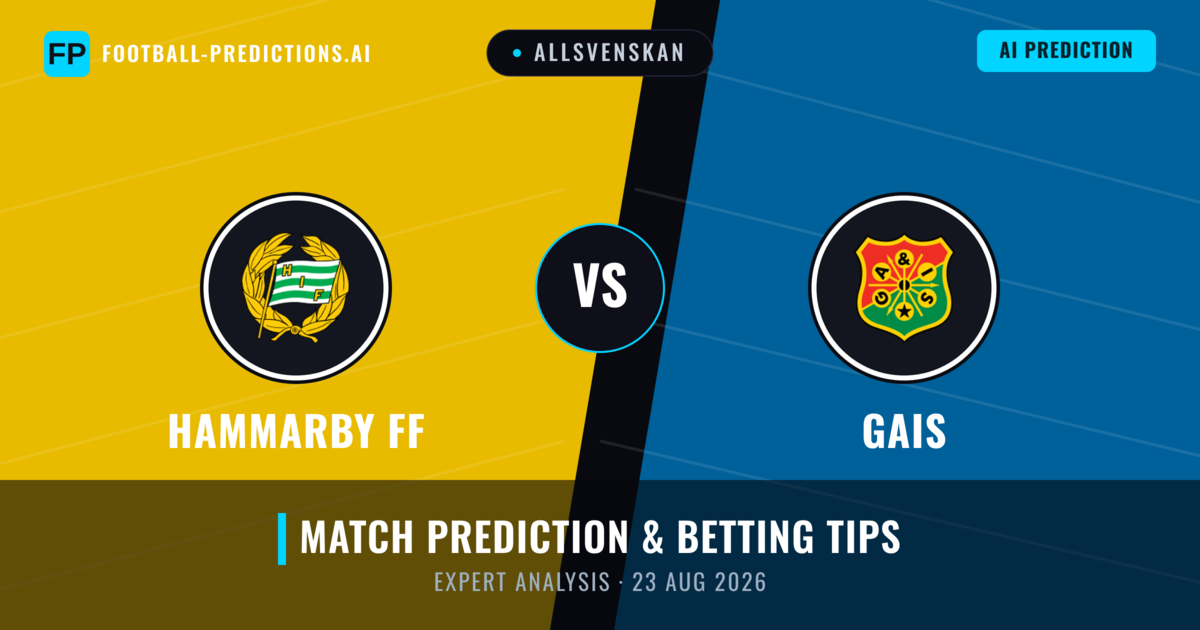Hammarby FF vs Gais — match prediction & preview