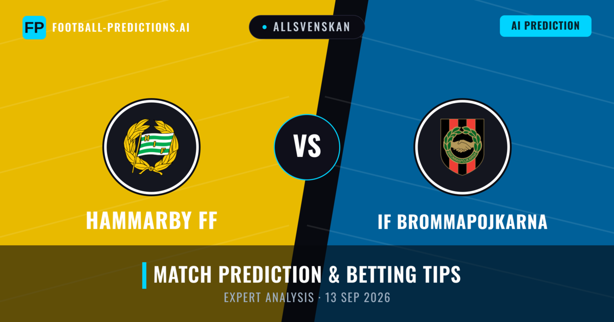 Hammarby FF vs IF Brommapojkarna — match prediction & preview