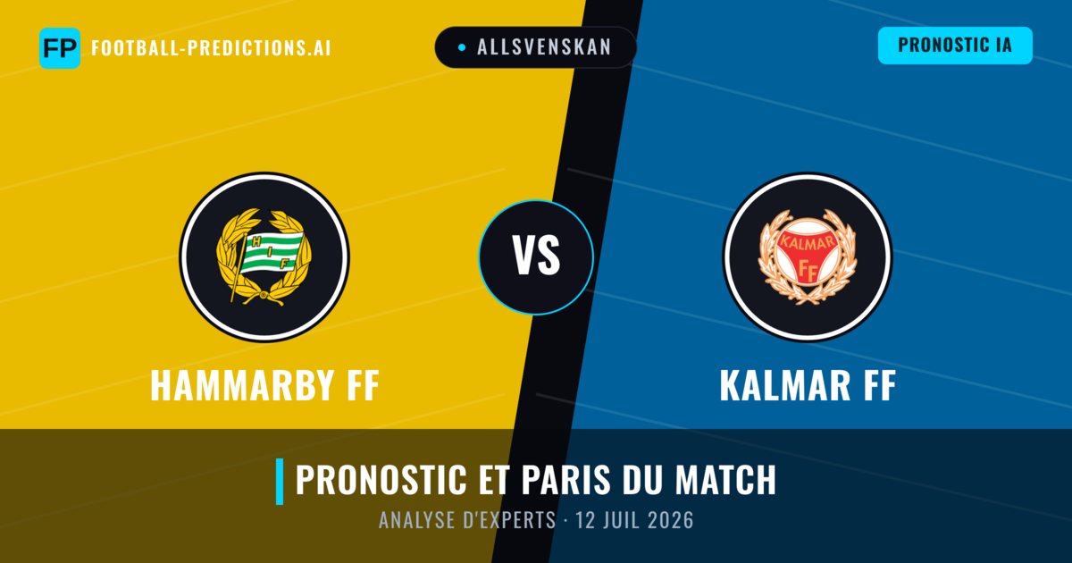 Hammarby FF vs Kalmar FF — pronostic et avant-match