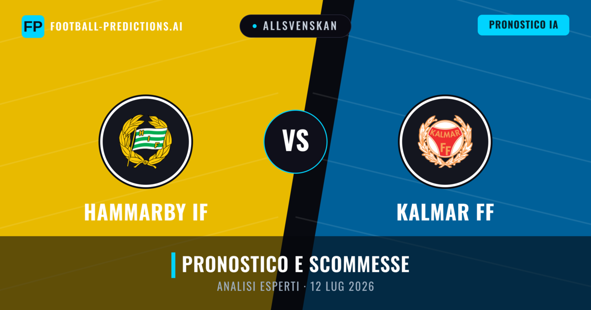 Hammarby IF vs Kalmar FF — pronostico e anteprima del match