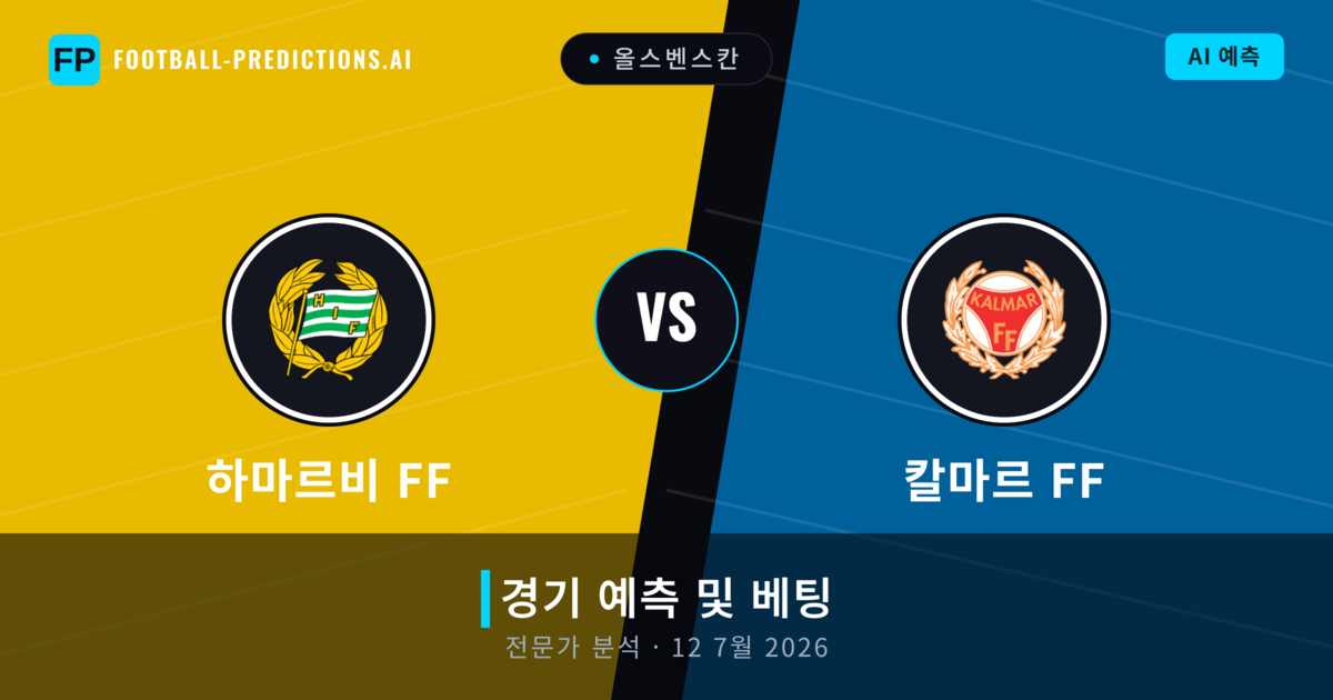 하마르비 FF 대 칼마르 FF — 경기 예측 및 프리뷰