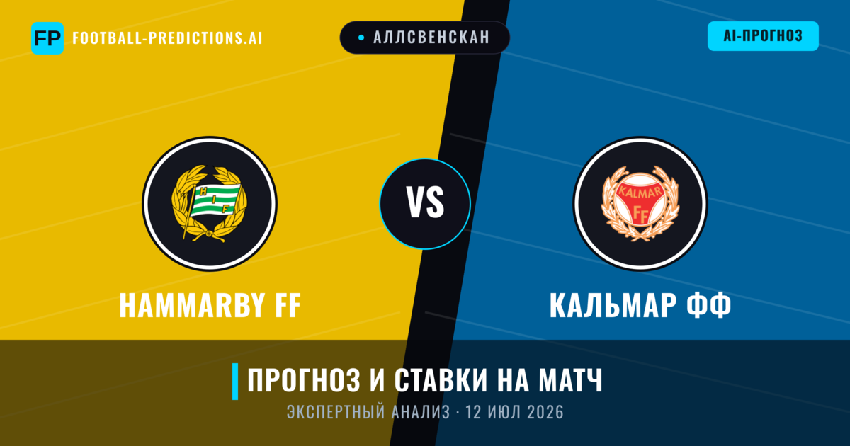 Hammarby FF – Кальмар ФФ — прогноз и превью матча