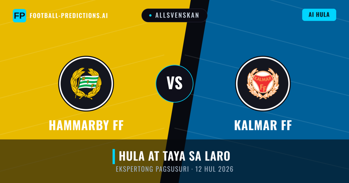 Hammarby FF vs Kalmar FF — hula at preview ng laban