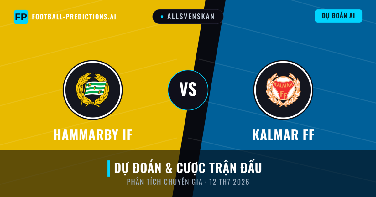 Hammarby IF vs Kalmar FF — dự đoán và xem trước trận đấu