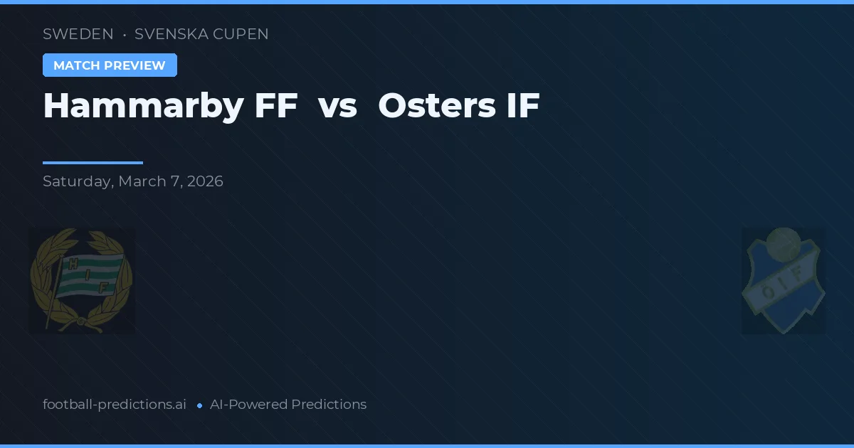 Hammarby IF vs Östers IF — Prognose und Spielvorschau