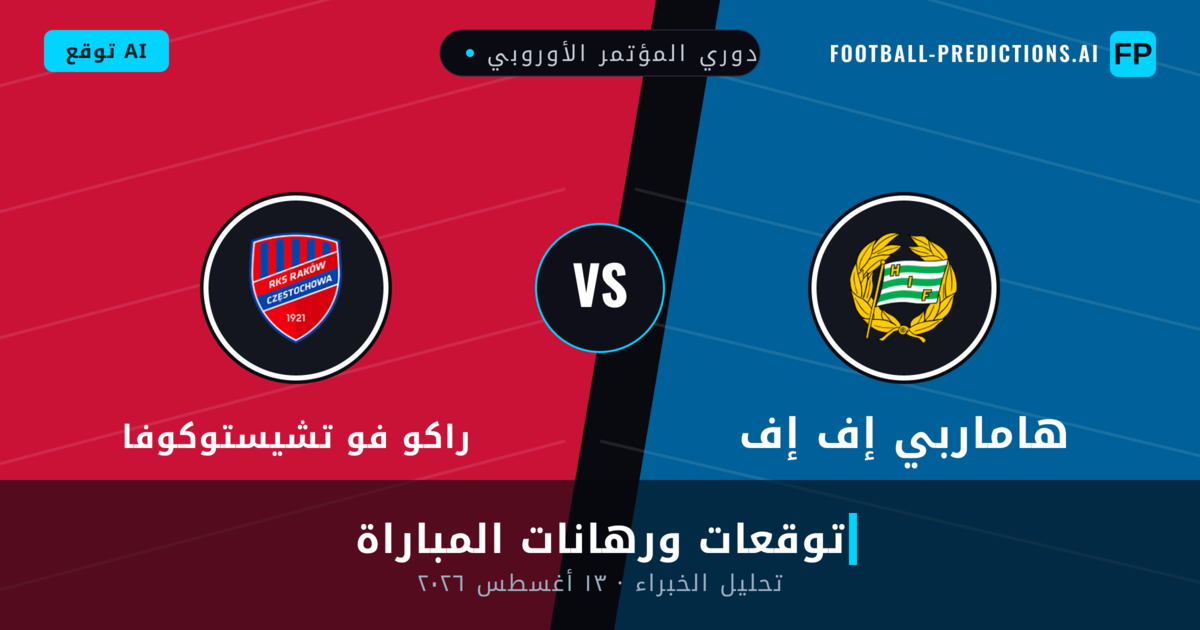 هاماربي إف إف ضد راكو فو تشيستوكوفا — توقعات ومعاينة المباراة