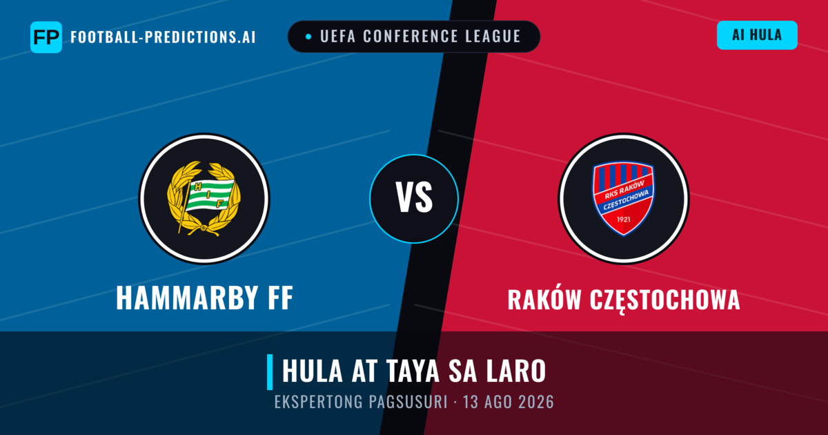 Hammarby FF vs Raków Częstochowa — hula at preview ng laban