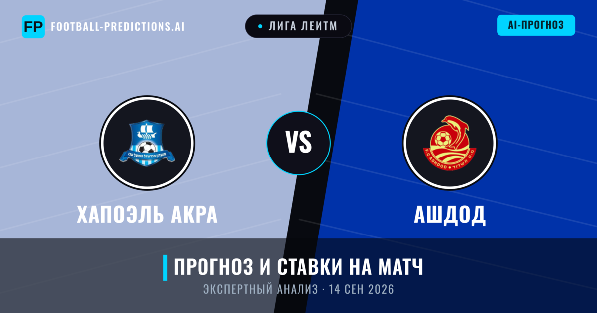 Хапоэль Акра – Ашдод — прогноз и превью матча