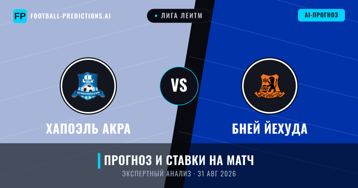 Хапоэль Акра – Бней Йехуда — прогноз и превью матча