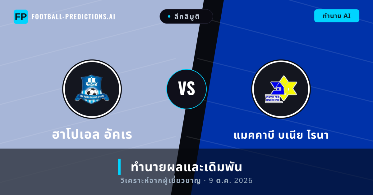 ฮาโปเอล อัคเร พบ แมคคาบี บเนีย ไรนา — ทำนายผลและพรีวิวการแข่งขัน