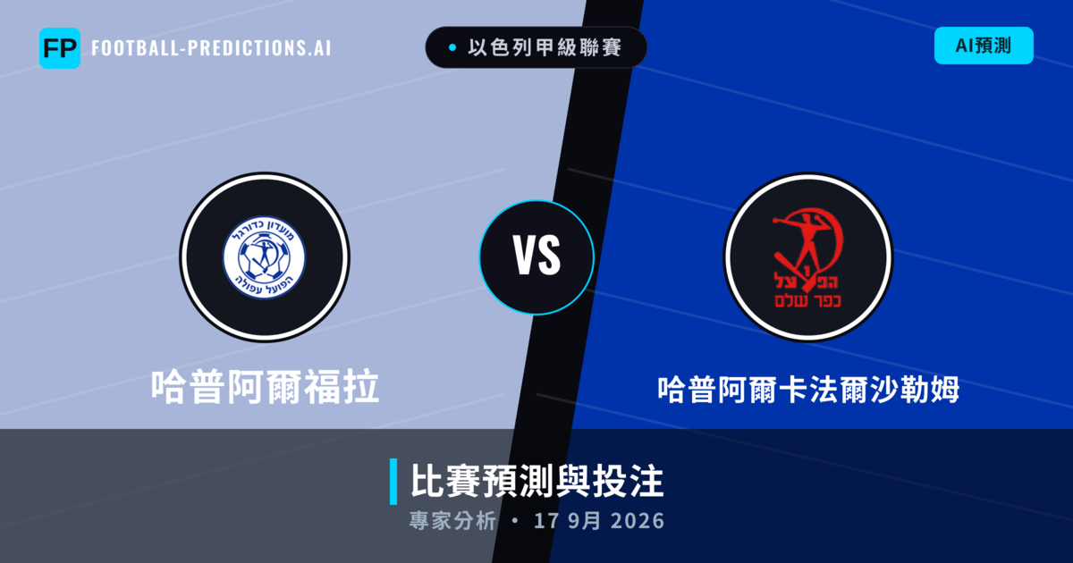 哈普阿爾福拉 vs 哈普阿爾卡法爾沙勒姆 — 比赛预测和前瞻