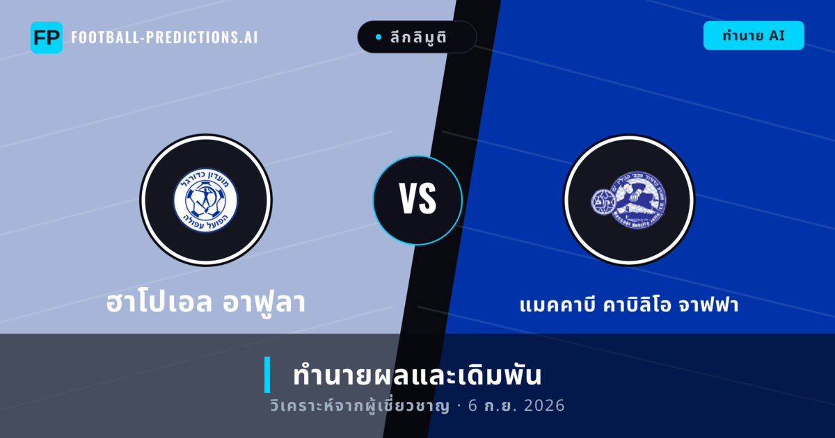 ฮาโปเอล อาฟูลา พบ แมคคาบี คาบิลิโอ จาฟฟา — ทำนายผลและพรีวิวการแข่งขัน