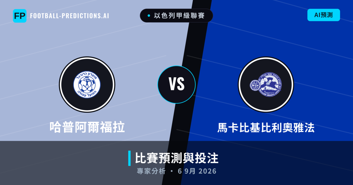 哈普阿爾福拉 vs 馬卡比基比利奧雅法 — 比赛预测和前瞻