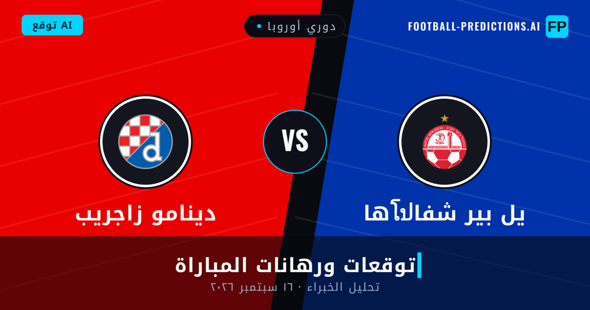 هاโปيل بير شفا ضد دينامو زاجريب — توقعات ومعاينة المباراة