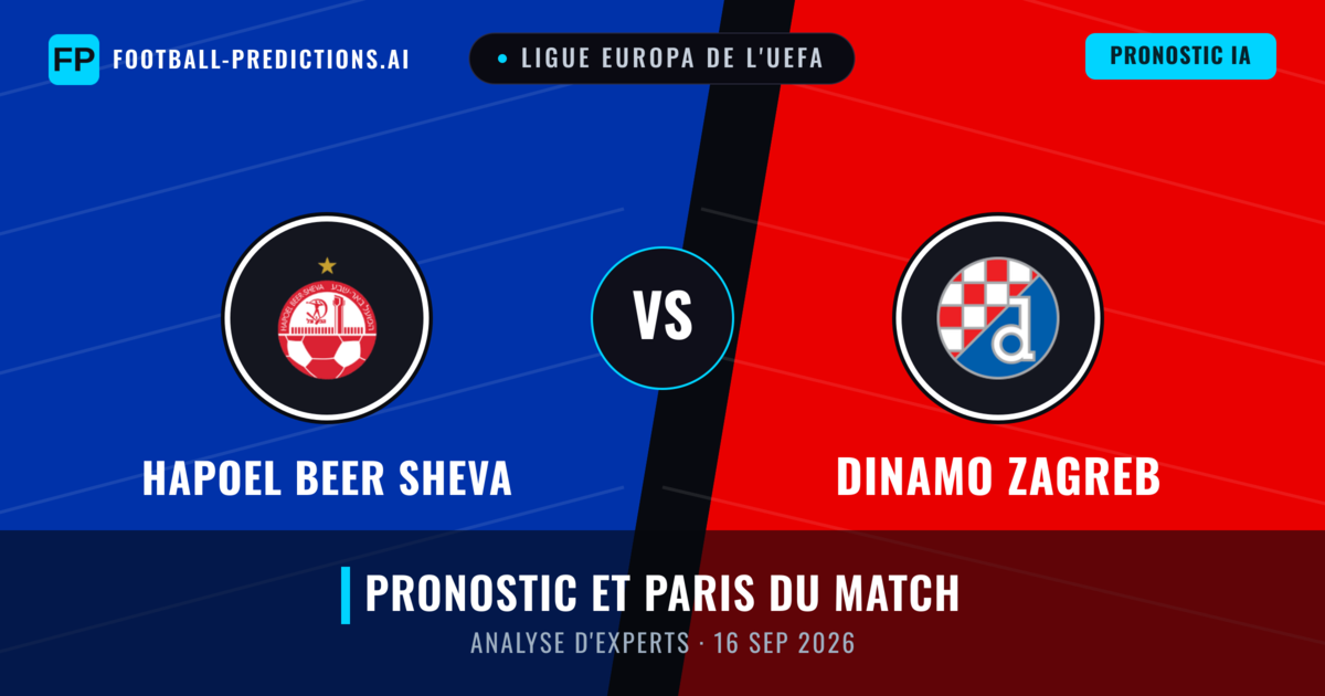 Hapoel Beer Sheva vs Dinamo Zagreb — pronostic et avant-match