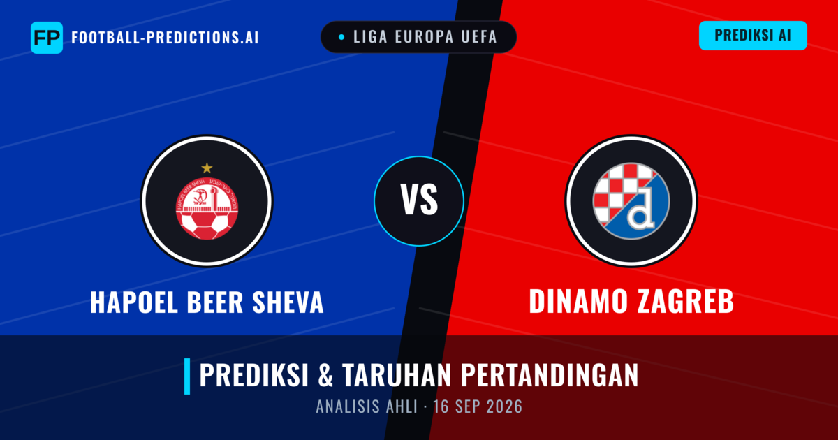 Hapoel Be'er Sheva vs Dinamo Zagreb — prediksi dan pratinjau pertandingan
