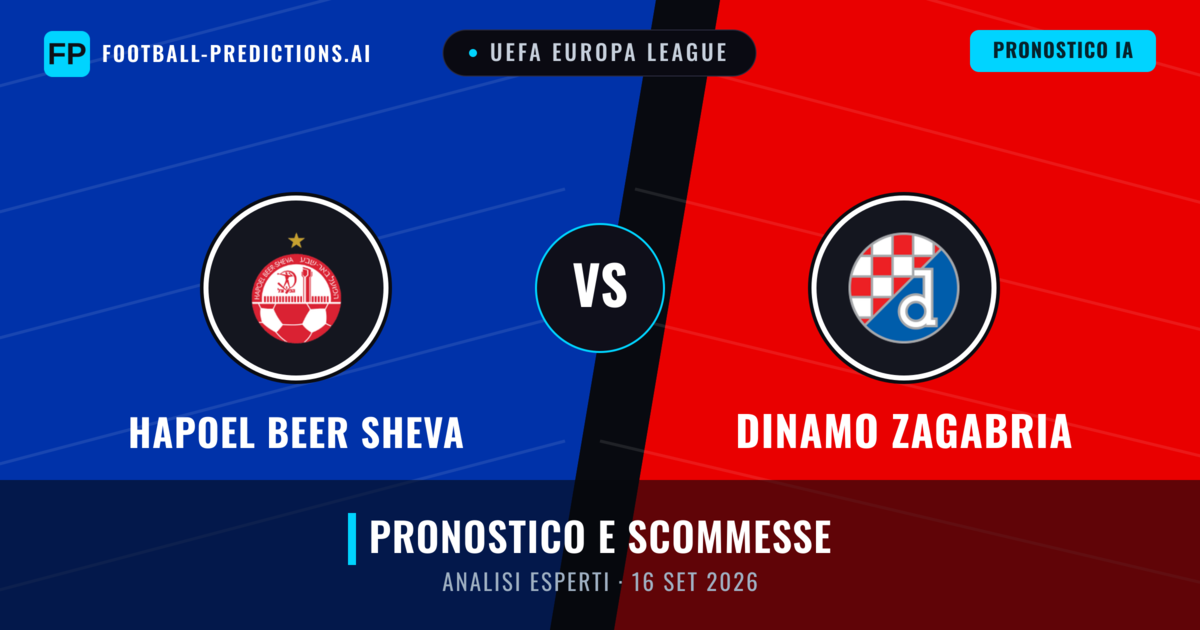 Hapoel Beer Sheva vs Dinamo Zagabria — pronostico e anteprima del match