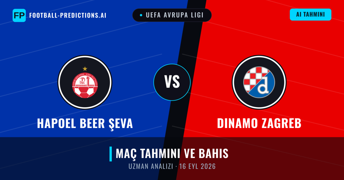 Hapoel Beer Şeva - Dinamo Zagreb — maç tahmini ve önizleme
