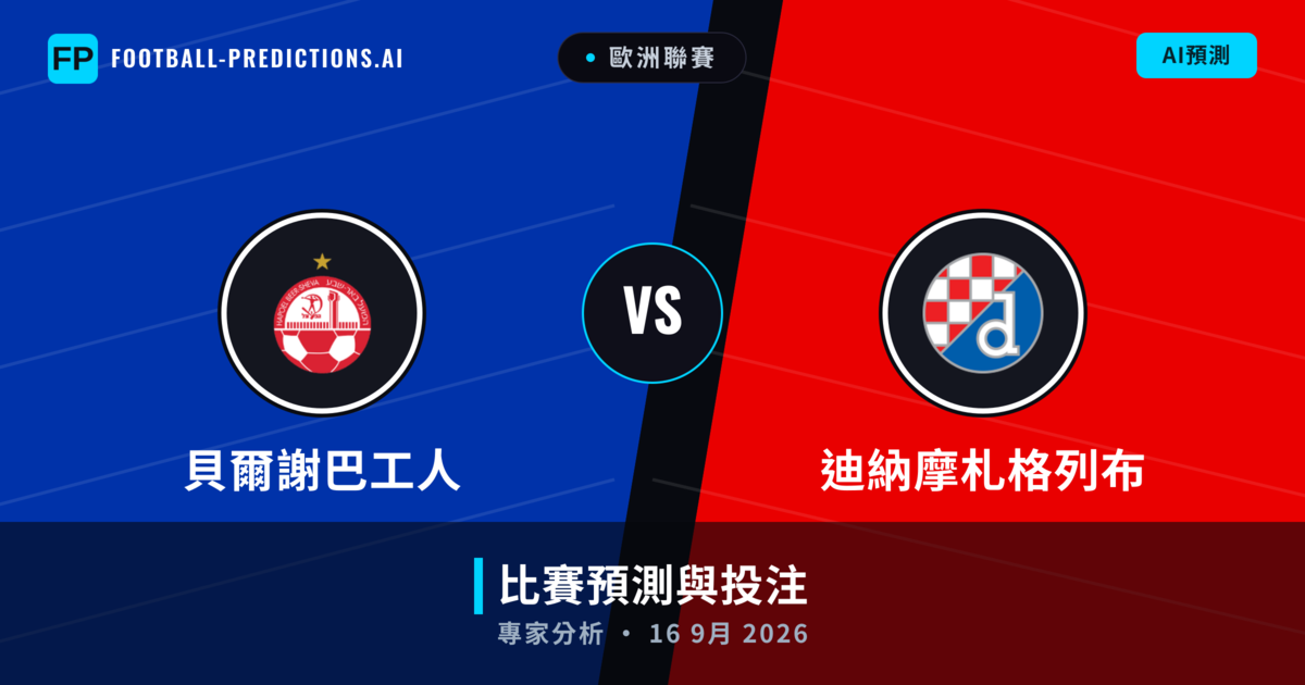 貝爾謝巴工人 vs 迪納摩札格列布 — 比赛预测和前瞻