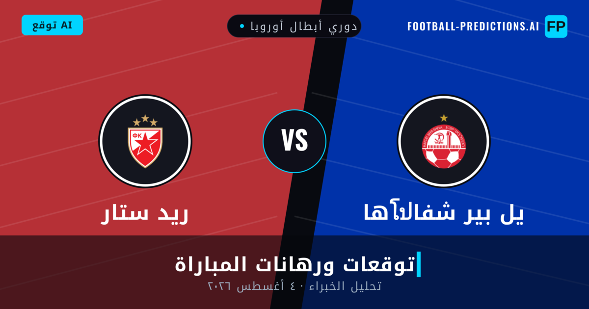 هاโปيل بير شفا ضد ريد ستار — توقعات ومعاينة المباراة