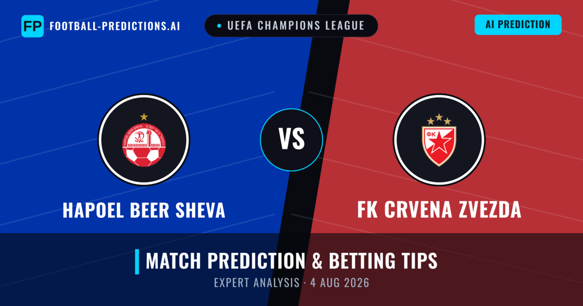 Hapoel Beer Sheva vs FK Crvena Zvezda — match prediction & preview