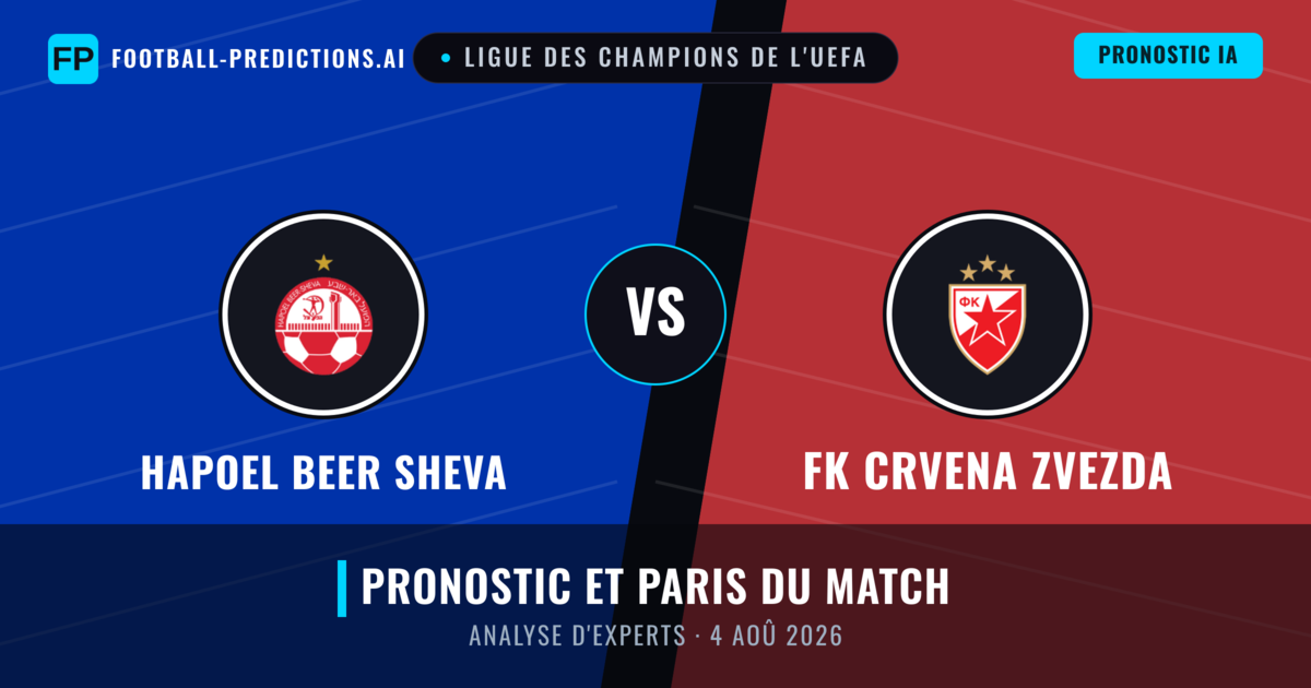 Hapoel Beer Sheva vs FK Crvena Zvezda — pronostic et avant-match