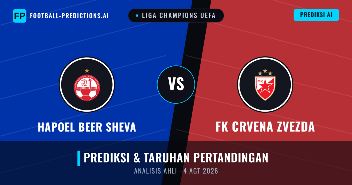 Hapoel Be'er Sheva vs FK Crvena Zvezda — prediksi dan pratinjau pertandingan