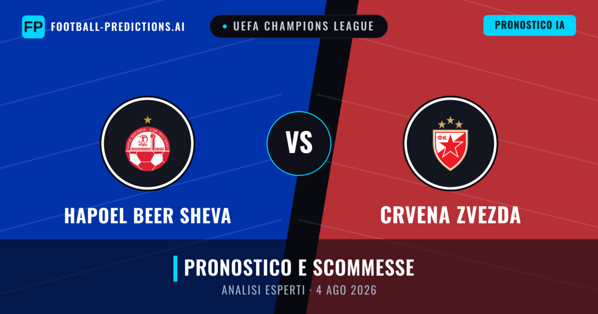Hapoel Beer Sheva vs Crvena Zvezda — pronostico e anteprima del match