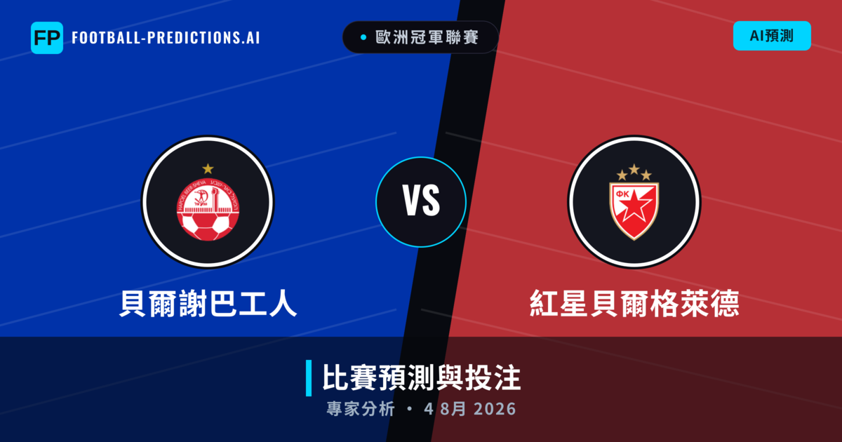 貝爾謝巴工人 vs 紅星貝爾格萊德 — 比赛预测和前瞻