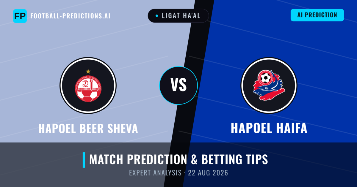 Hapoel Beer Sheva vs Hapoel Haifa — match prediction & preview