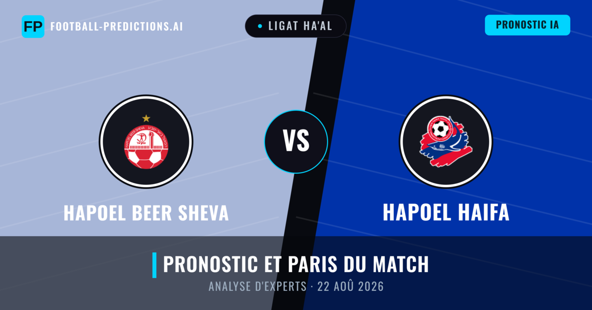 Hapoel Beer Sheva vs Hapoel Haifa — pronostic et avant-match