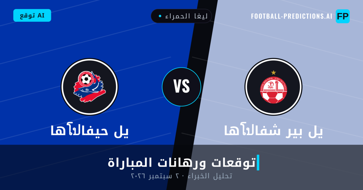 هاโปيل بير شفا ضد هاโปيل حيفا — توقعات ومعاينة المباراة