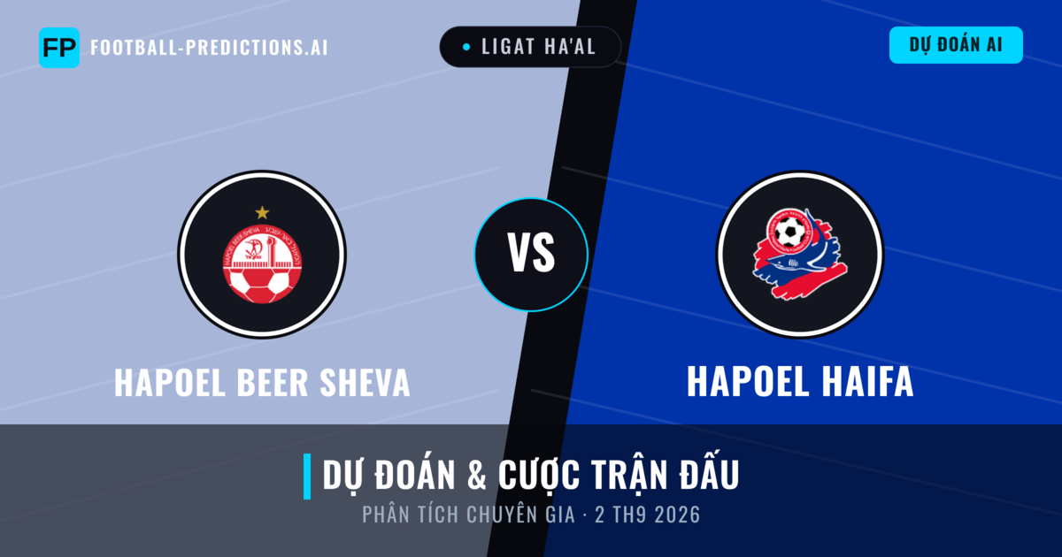 Hapoel Beer Sheva vs Hapoel Haifa — dự đoán và xem trước trận đấu