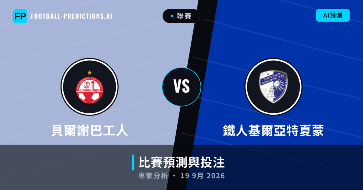 貝爾謝巴工人 vs 鐵人基爾亞特夏蒙 — 比赛预测和前瞻
