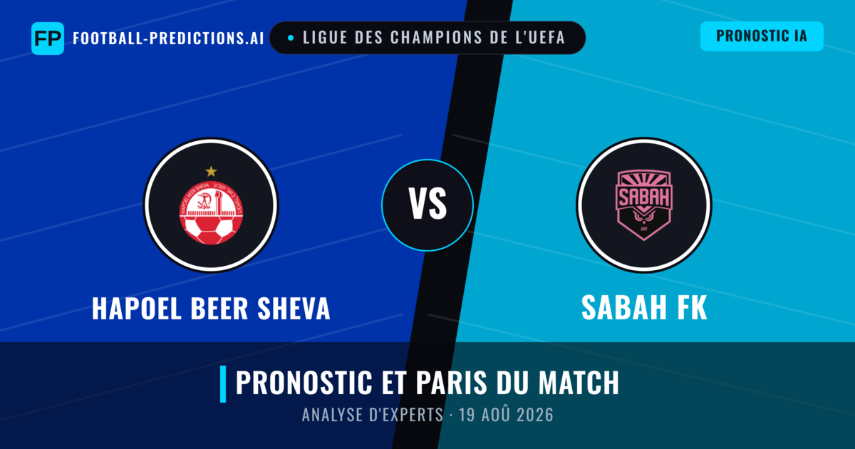 Hapoel Beer Sheva vs Sabah FK — pronostic et avant-match