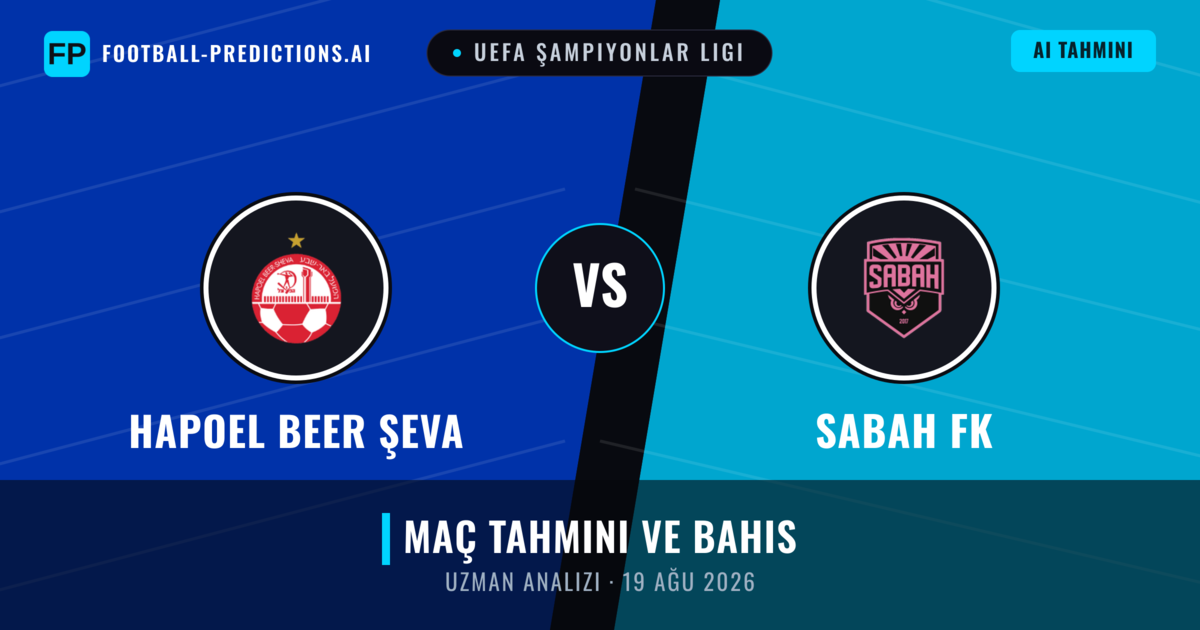 Hapoel Beer Şeva - Sabah FK — maç tahmini ve önizleme