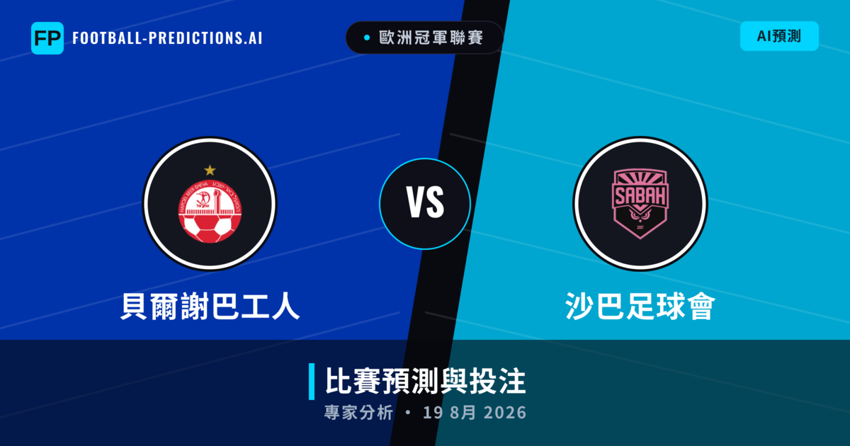 貝爾謝巴工人 vs 沙巴足球會 — 比赛预测和前瞻