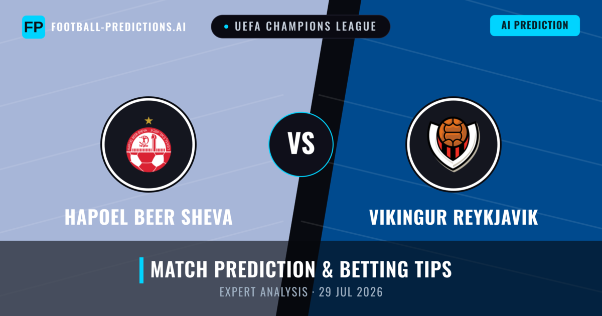 Hapoel Beer Sheva vs Vikingur Reykjavik — match prediction & preview