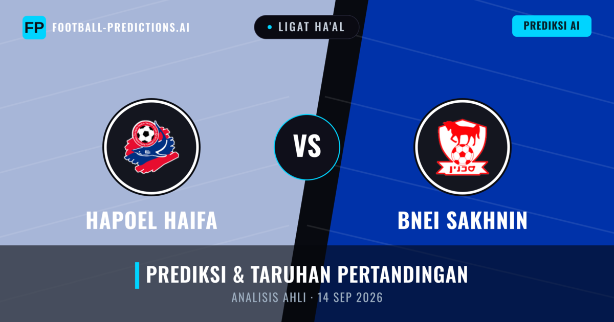 Hapoel Haifa vs Bnei Sakhnin — prediksi dan pratinjau pertandingan