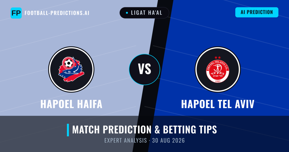 Hapoel Haifa vs Hapoel Tel Aviv — match prediction & preview