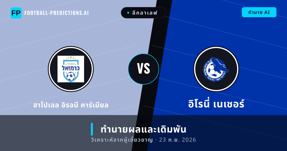 ฮาโปเอล อิรอนี คาร์เมียล พบ อิโรนี่ เนเชอร์ — ทำนายผลและพรีวิวการแข่งขัน