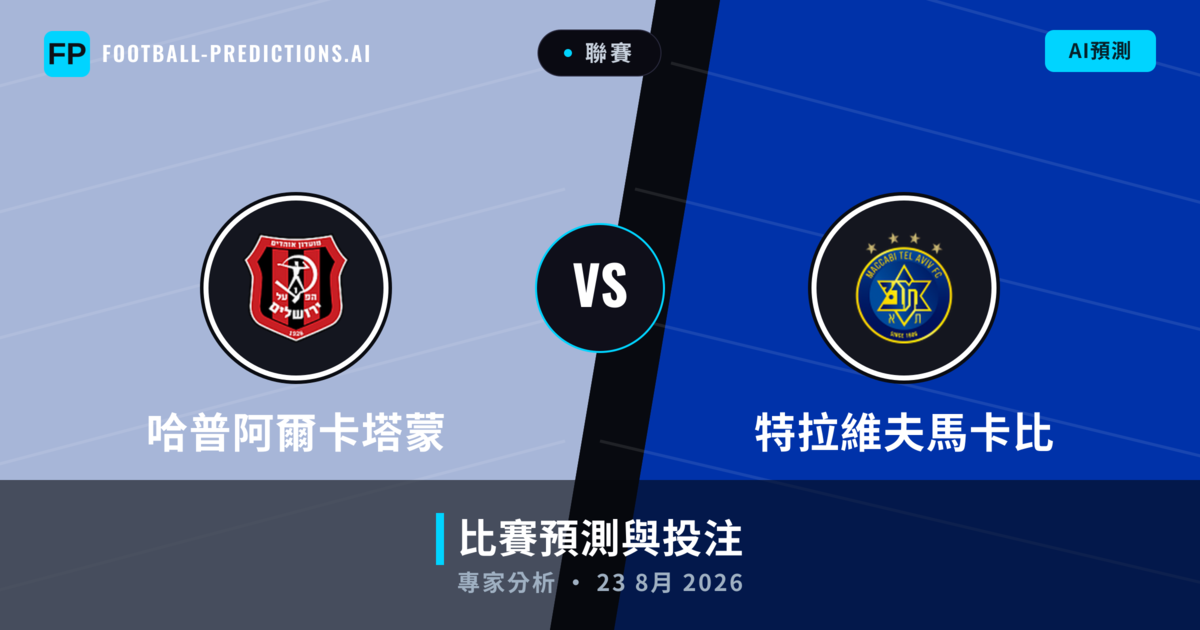 哈普阿爾卡塔蒙 vs 特拉維夫馬卡比 — 比赛预测和前瞻