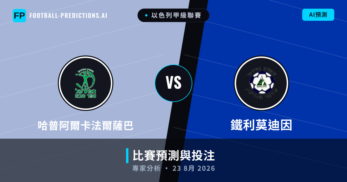 哈普阿爾卡法爾薩巴 vs 鐵利莫迪因 — 比赛预测和前瞻