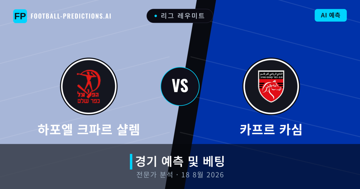하포엘 크파르 샬렘 대 카프르 카심 — 경기 예측 및 프리뷰