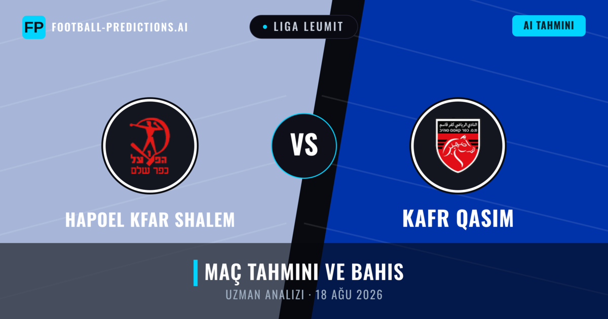 Hapoel Kfar Shalem - Kafr Qasim — maç tahmini ve önizleme
